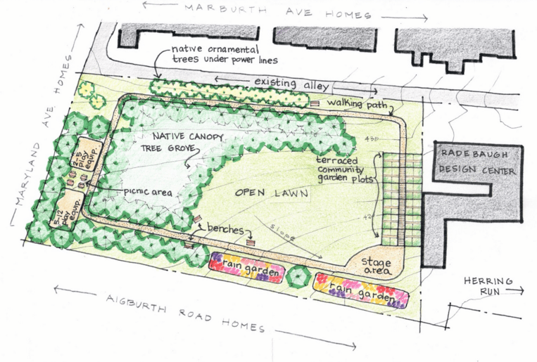 Rendering of park courtesy of Green Towson Alliance